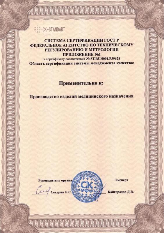 Приложение к сертификату соответствия